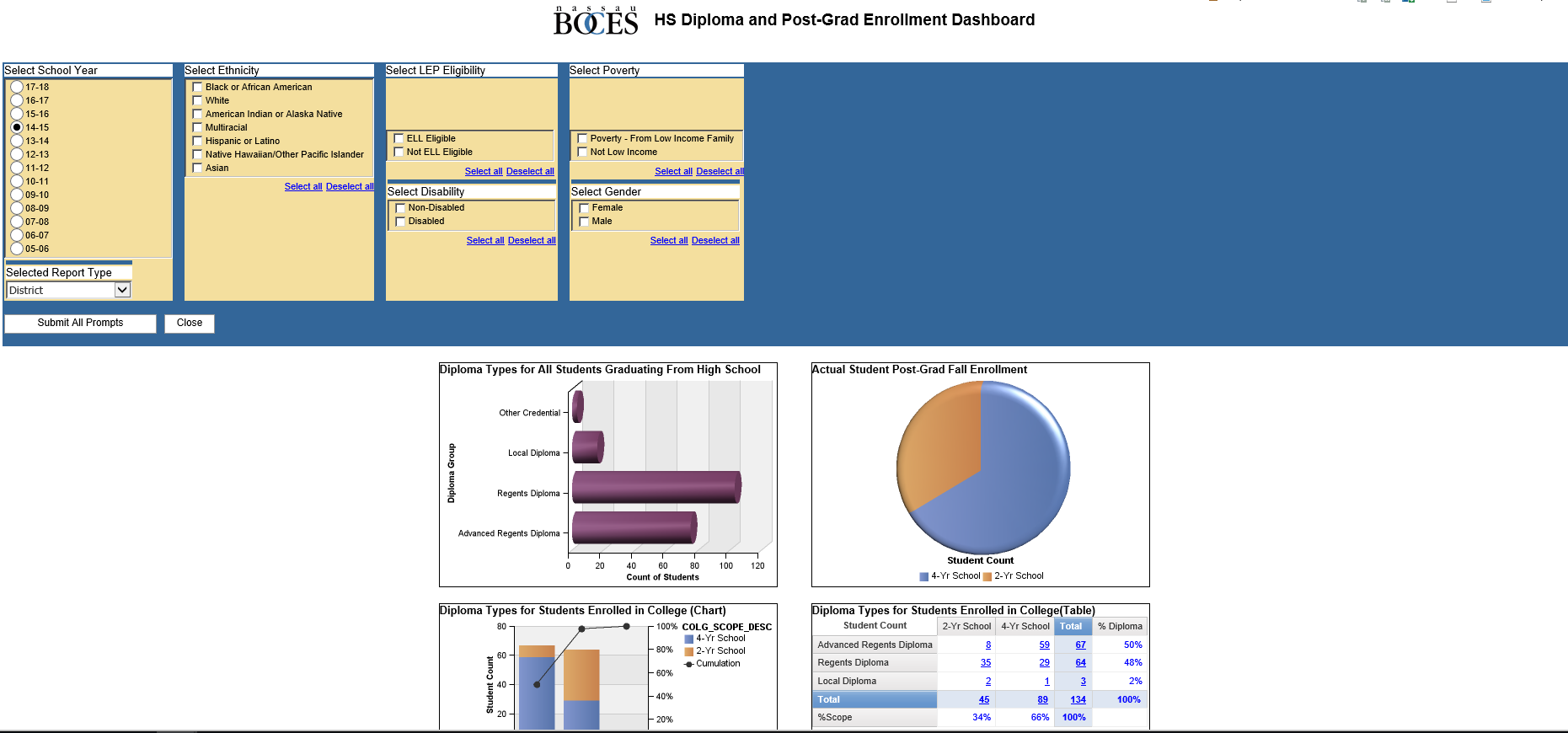 Report Preview